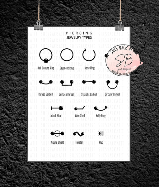 Printable chart with body piercing jewelry types.