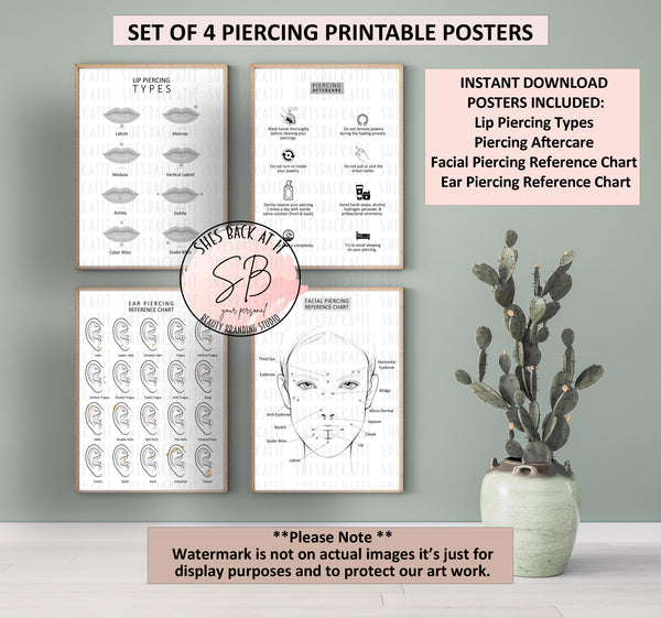 Body Piercing Printable Reference Poster Set