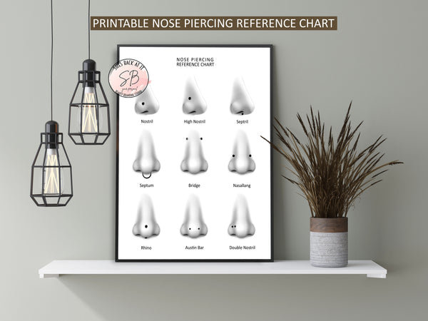 Nose Piercing Printable Poster