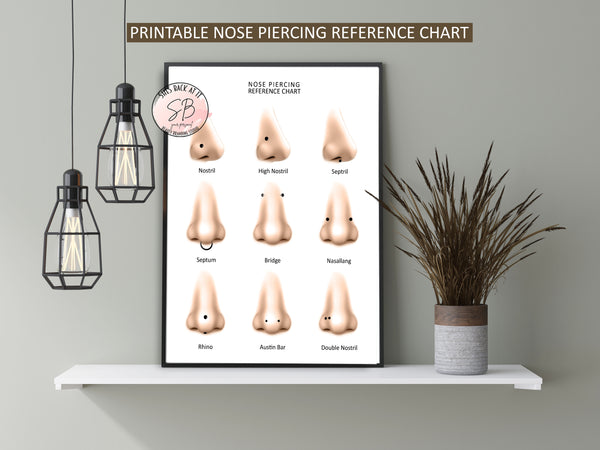 Nose Piercing Printable Poster