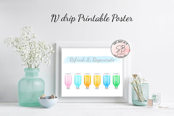 Printable IV Hydration Poster