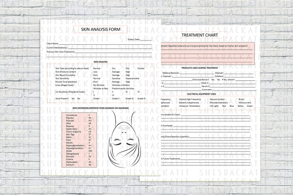 Skin Analysis Treatment Chart
