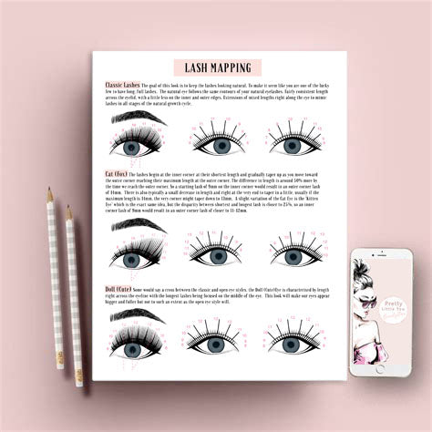 Lash Mapping PDF