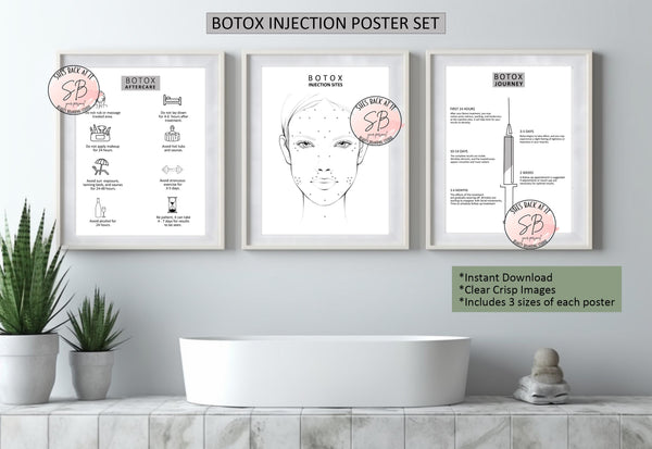 Botox Injection Poster Set includes Botox Aftercare instructions, botox injection sites diagram, and a botox journey after treatment description with images. 
