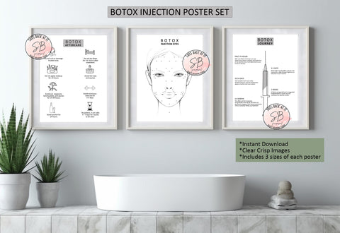 Botox Injection Poster Set includes Botox Aftercare instructions, botox injection sites diagram, and a botox journey after treatment description with images. 