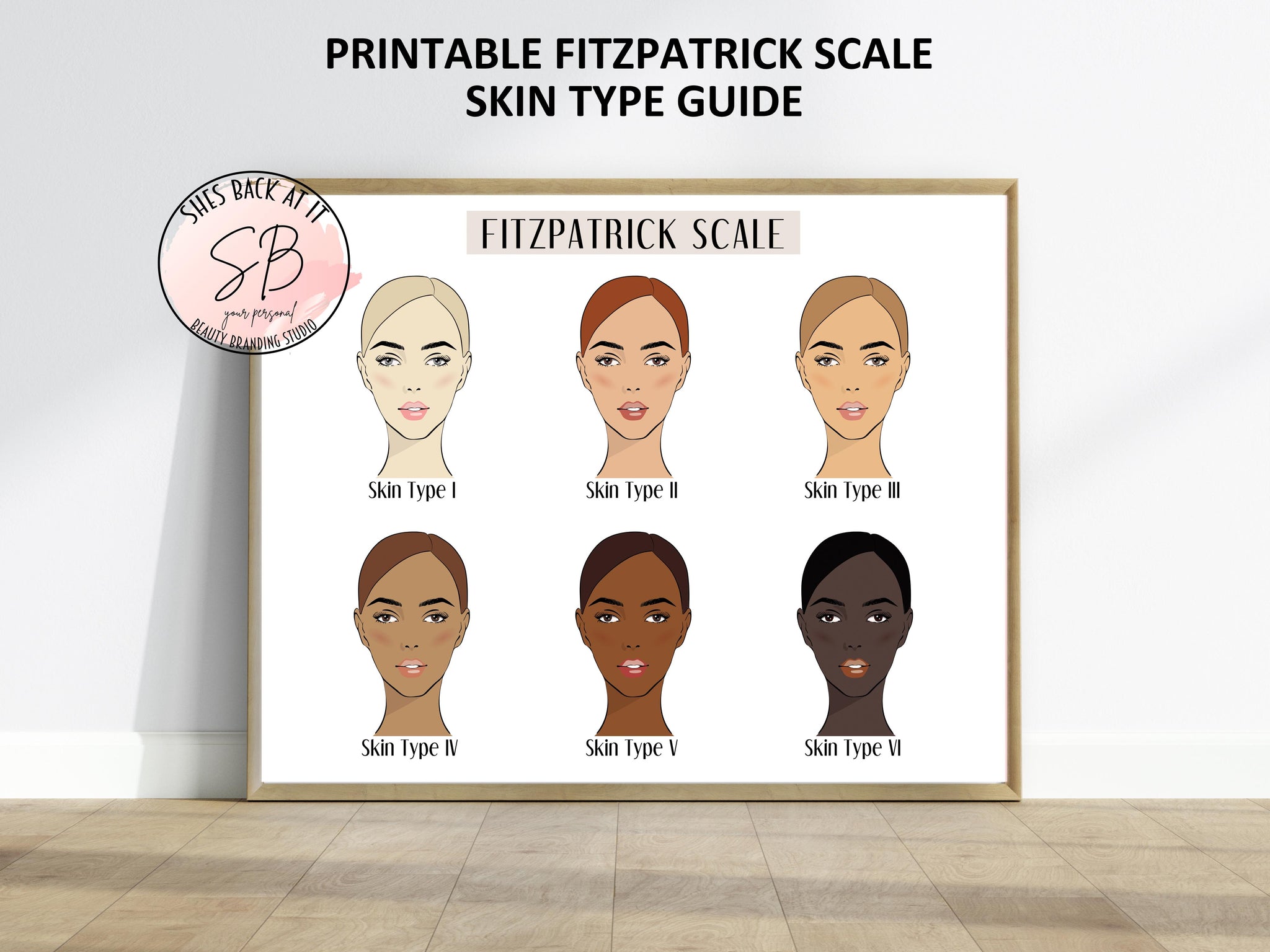 Fitzpatrick Skin Type Scale Poster | ShesBackAtIt | Printable Spa ...