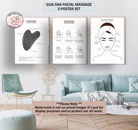 Printable Gua Sha Instructional Posters