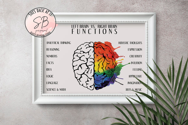 Left Brain Vs Right Brain Function