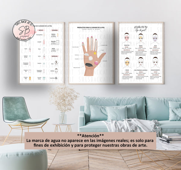 Printable Spanish Skin Care Poster Set