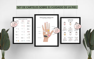 Spanish Skin Care Poster Set Printable