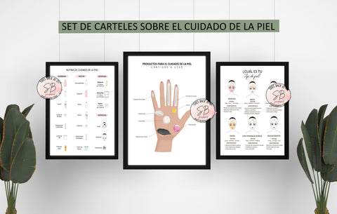 Spanish Skin Care Poster Set Printable