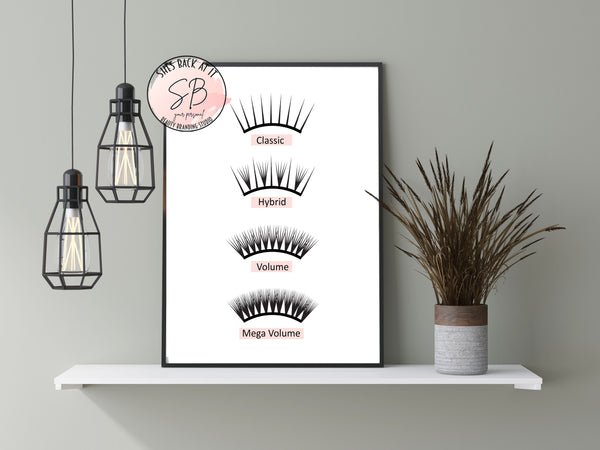 Eyelash Room Decor