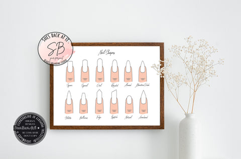 Nail Shapes Poster 