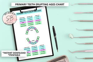 Primary Teeth Erupting Chart