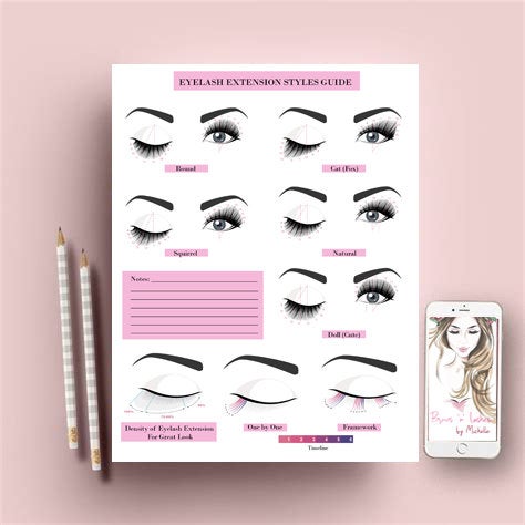 Eyelash Styles Guide and Mapping