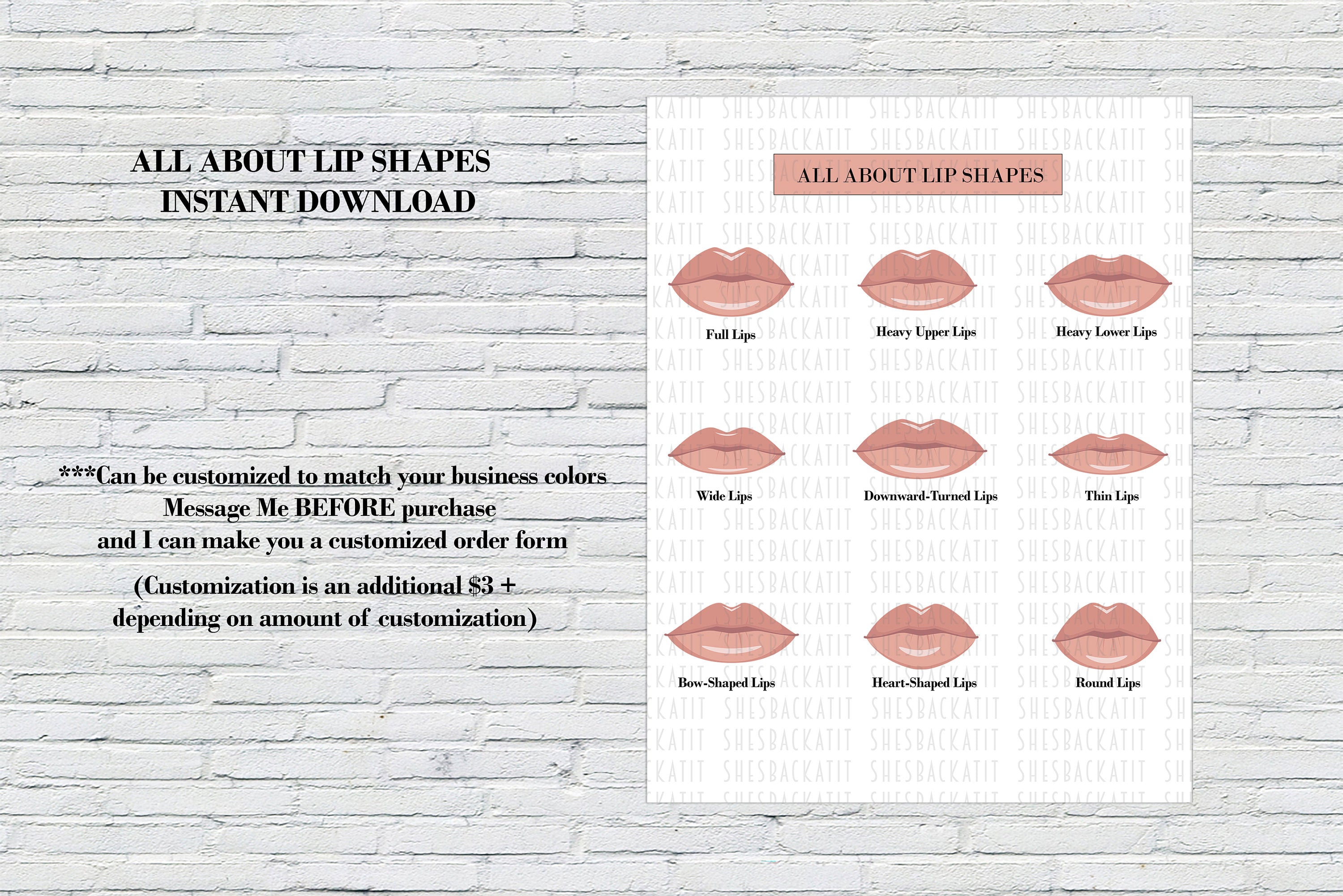 Different Types Of Lips Shapes