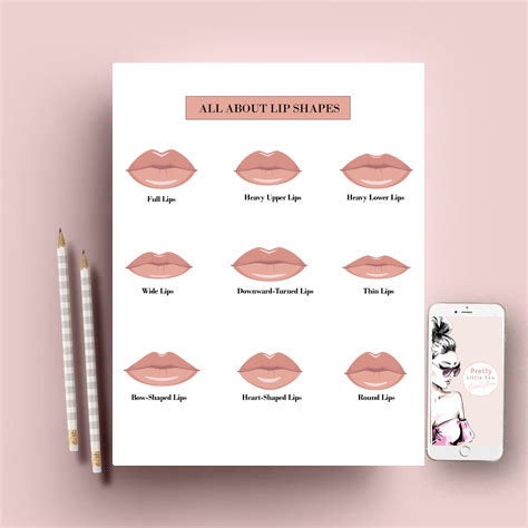 Lip Shape Guide Makeup Artist Lip Shape Guide Printable | ShesBackAtIt | Printable Spa ...