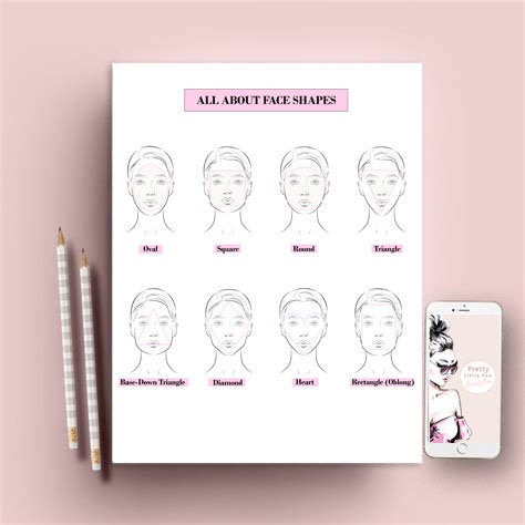 Face Shape Guide