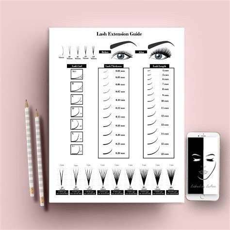 Eyelash Extension Style Guide