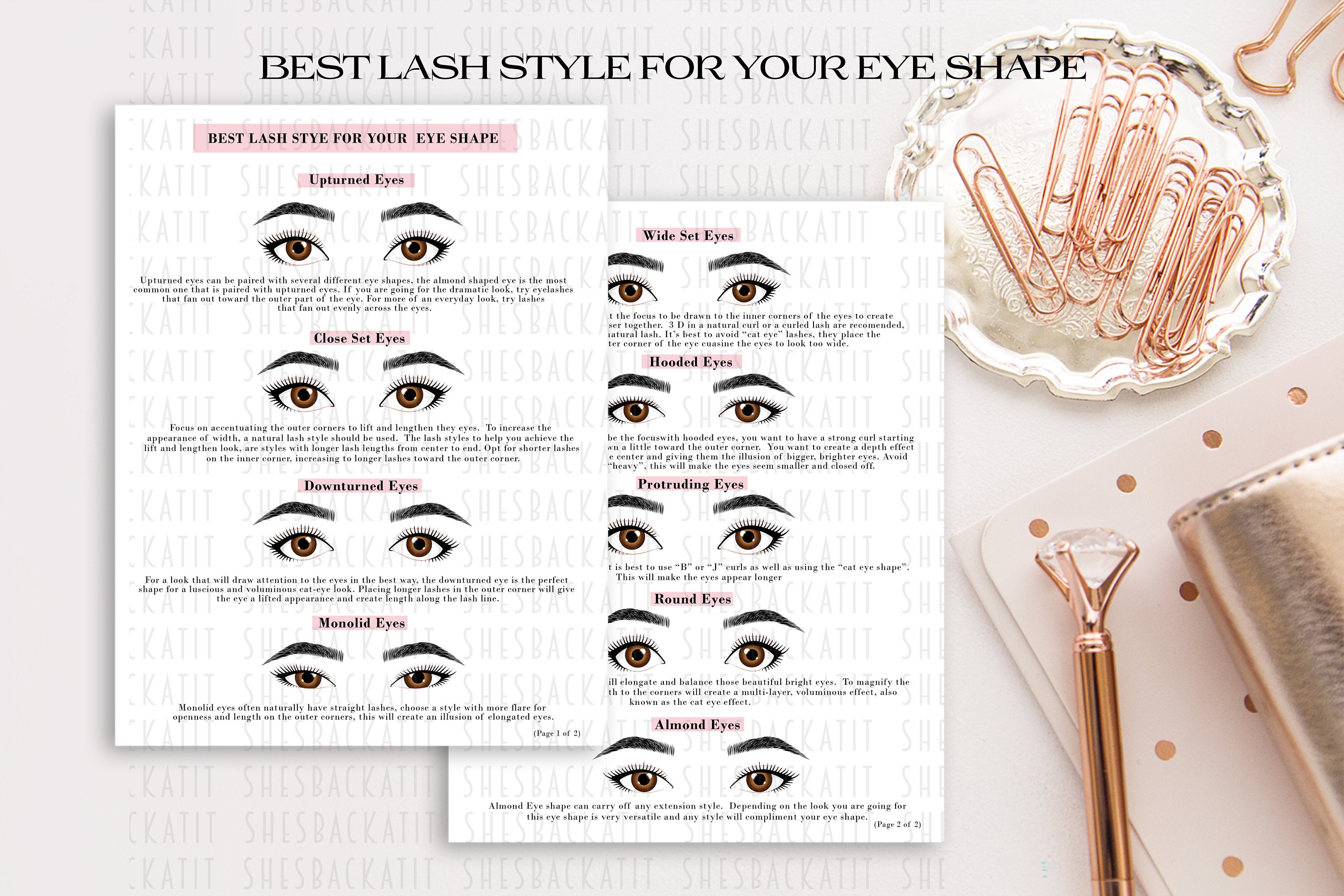 Different Eye Shapes Chart